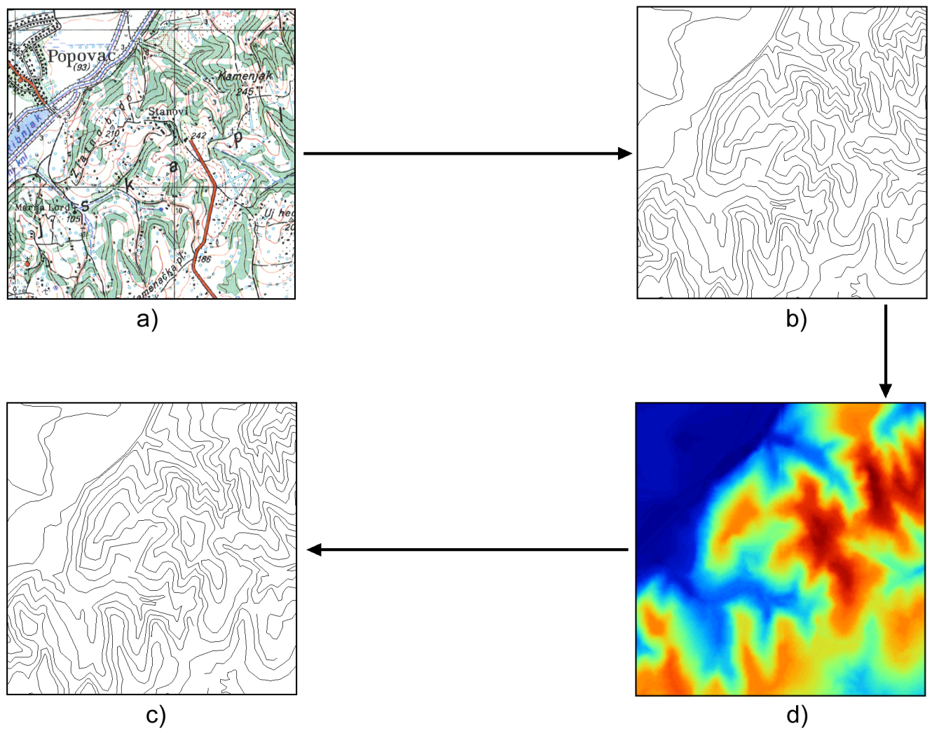 Creacion De Capas Vectoriales